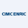 CIMC Enric Holdings Limited