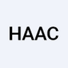 Healthcare AI Acquisition Corp.