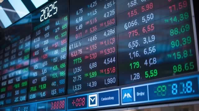 The 1-Minute Market Report, February 15, 2026